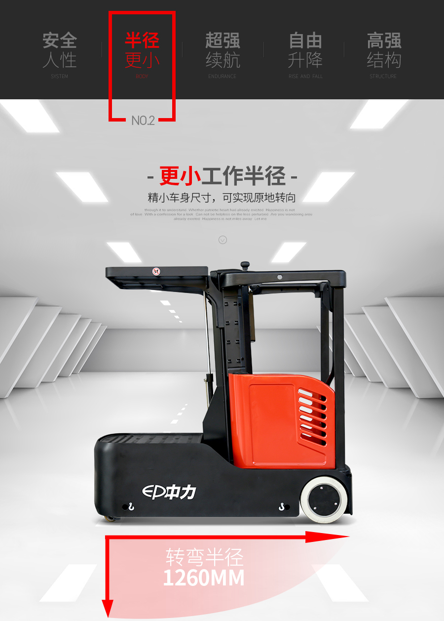 高空取料機,電動揀選車