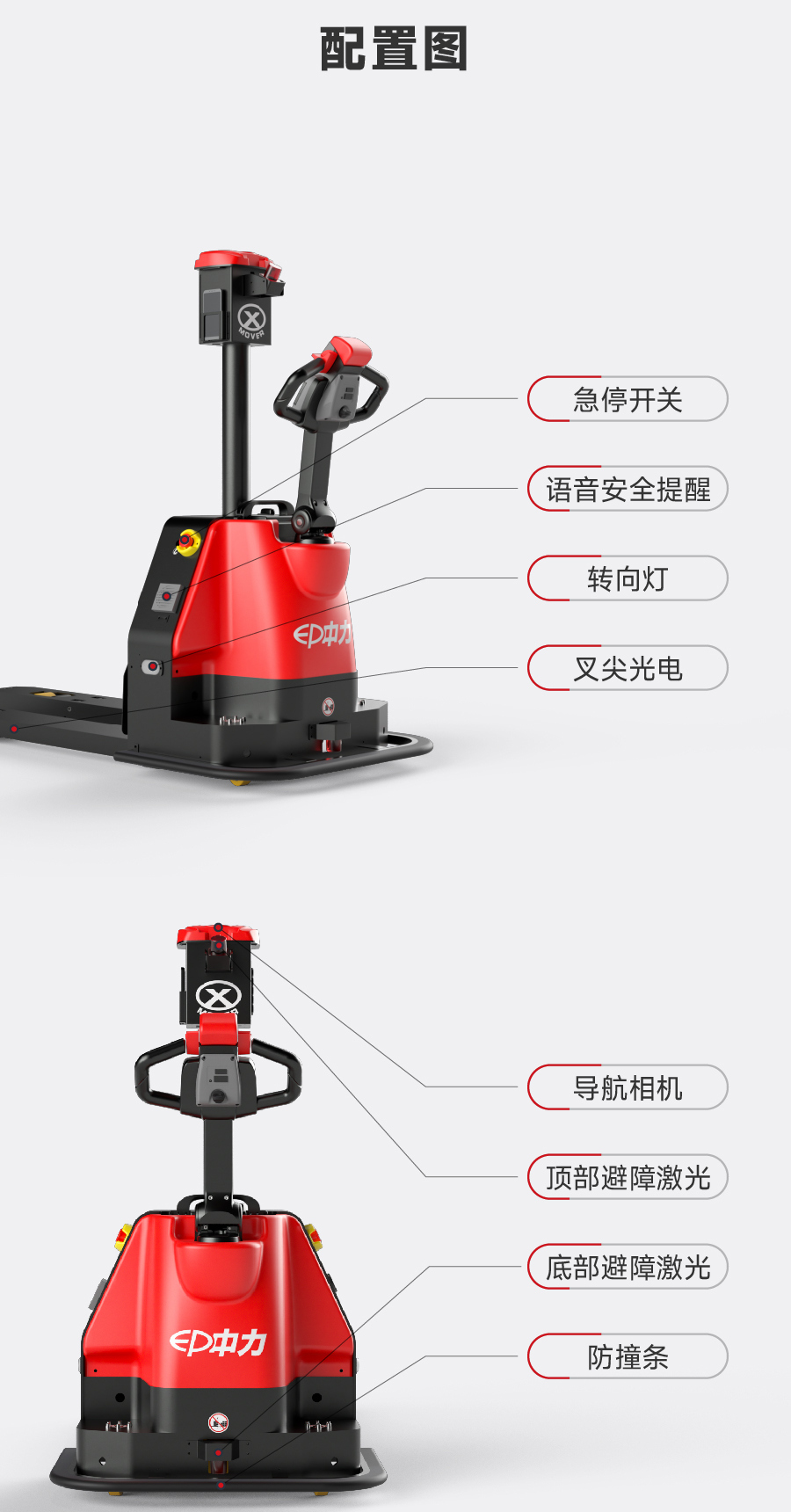 無(wú)人叉車,智能叉車,AGV叉車,搬運(yùn)機(jī)器人,無(wú)人駕駛叉車