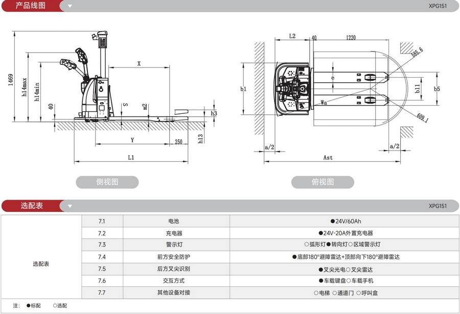 無(wú)人叉車,智能叉車,AGV叉車,搬運(yùn)機(jī)器人,無(wú)人駕駛叉車