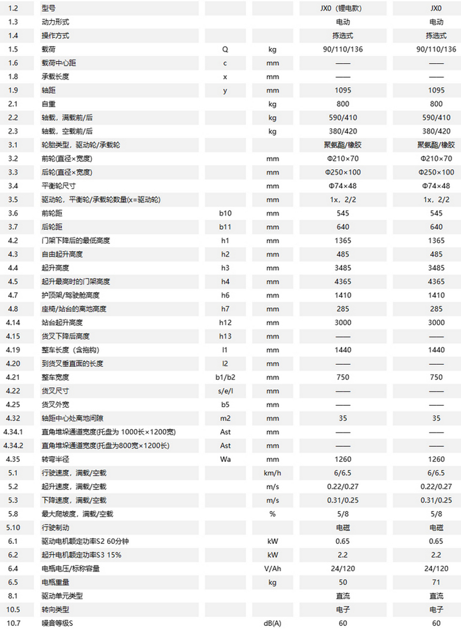 高空取料機,電動揀選車